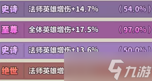 永遠的蔚藍星球合作模式第八層攻略