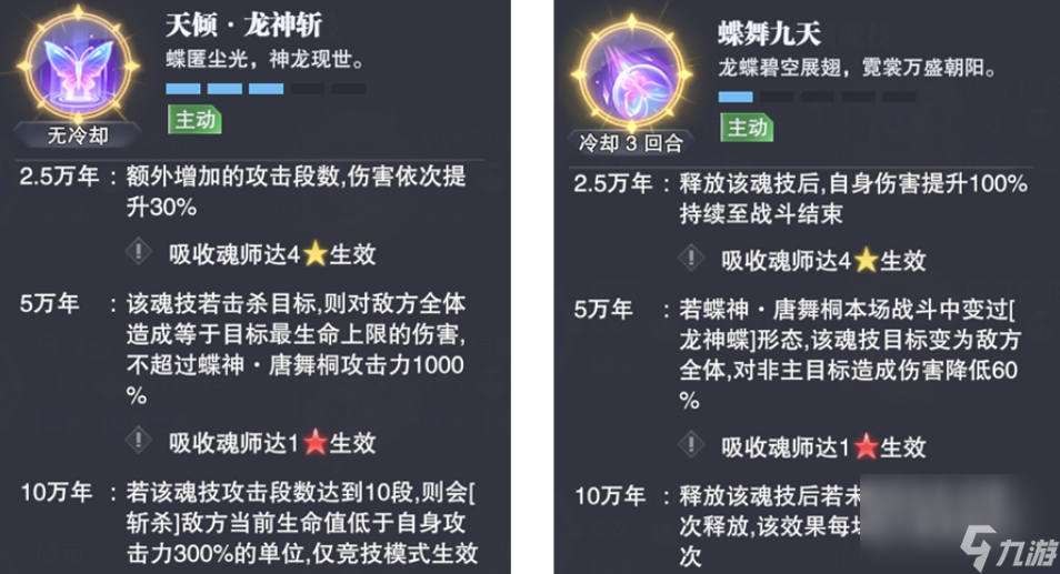 斗羅大陸魂師對(duì)決SP唐舞桐魂技如何