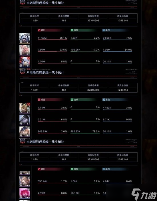 無期迷途NOX單狂通關(guān)失控特訓怎么通關(guān)