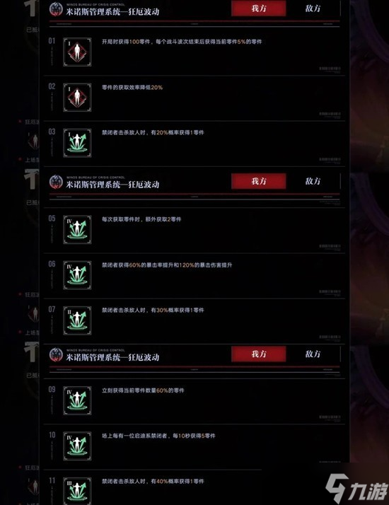 无期迷途NOX单狂通关失控特训怎么通关