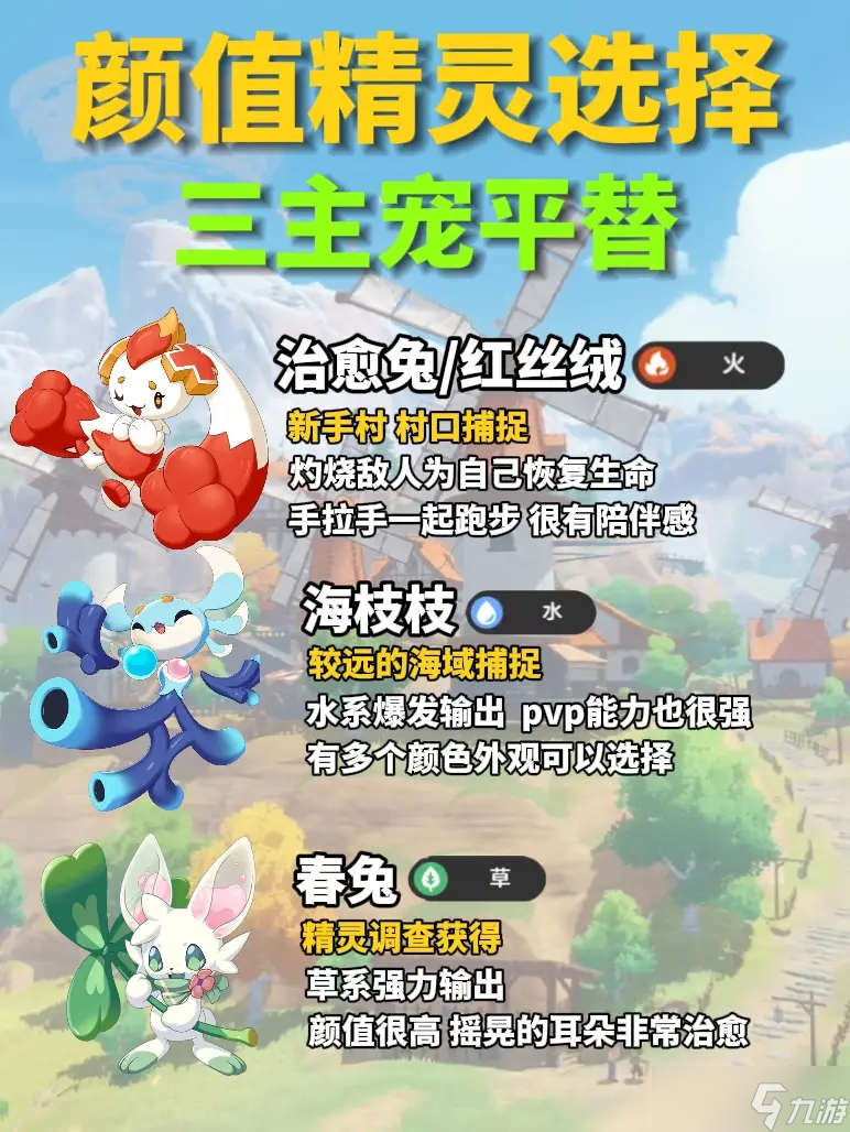 《洛克王國：世界》萌新必備攻略：主寵挑選全指南 + 高效開荒跑圖精靈詳細(xì)推薦