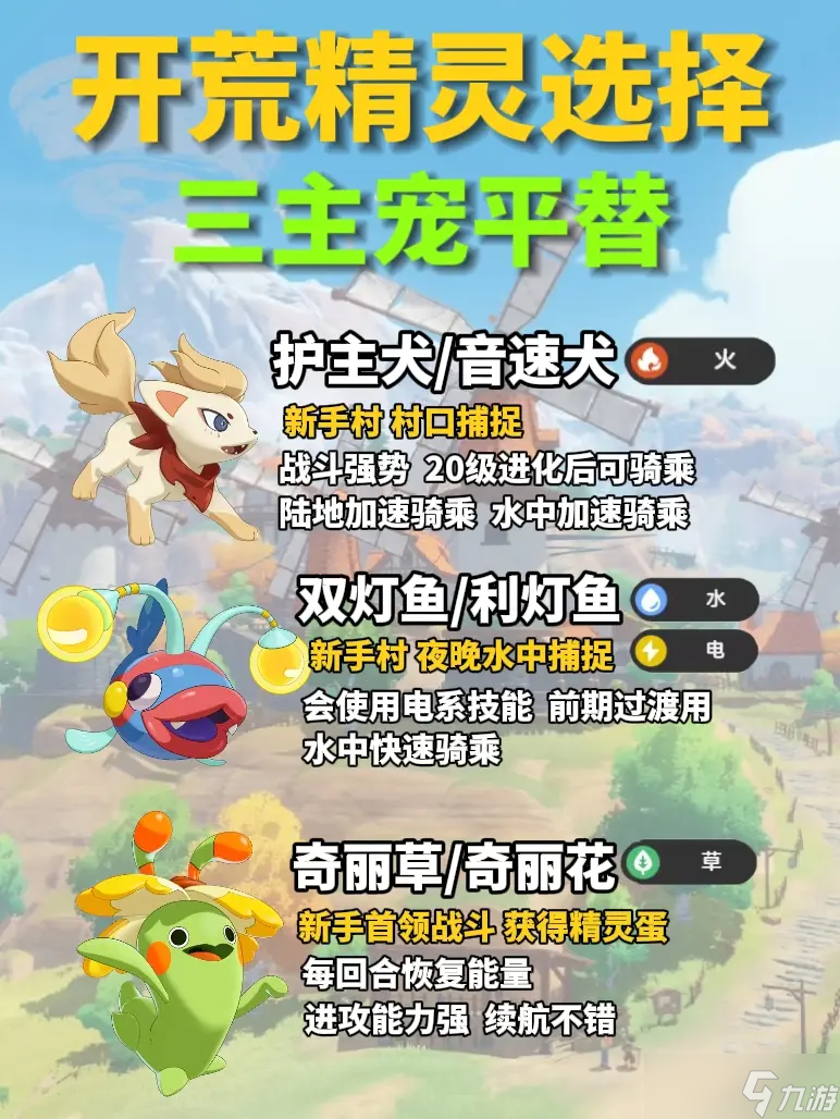 《洛克王國：世界》萌新必備攻略：主寵挑選全指南 + 高效開荒跑圖精靈詳細(xì)推薦