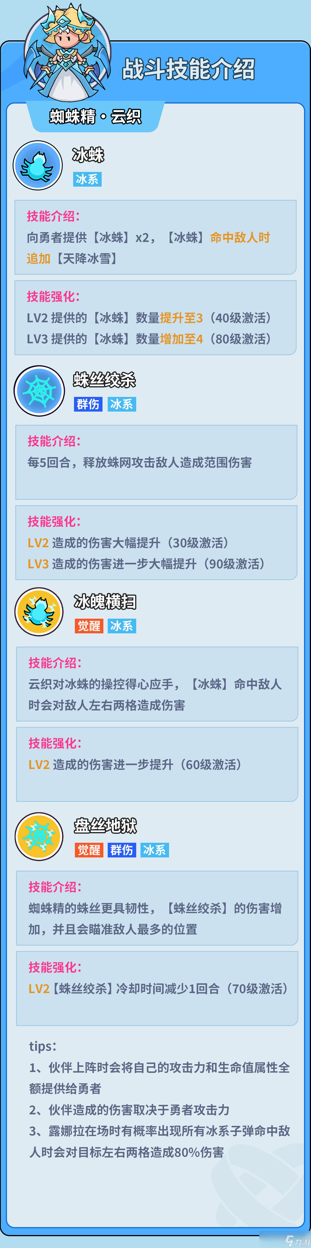 《伙伴弹途》蜘蛛精云织深度攻略：蛛丝藏毒，控场为王的实战艺术
