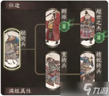 三國望神州曹操圖文攻略