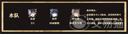 辉烬水队阵容怎么搭配