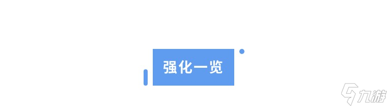 全明星街球派对【攻略】米宝球星爆料——威斯布鲁克