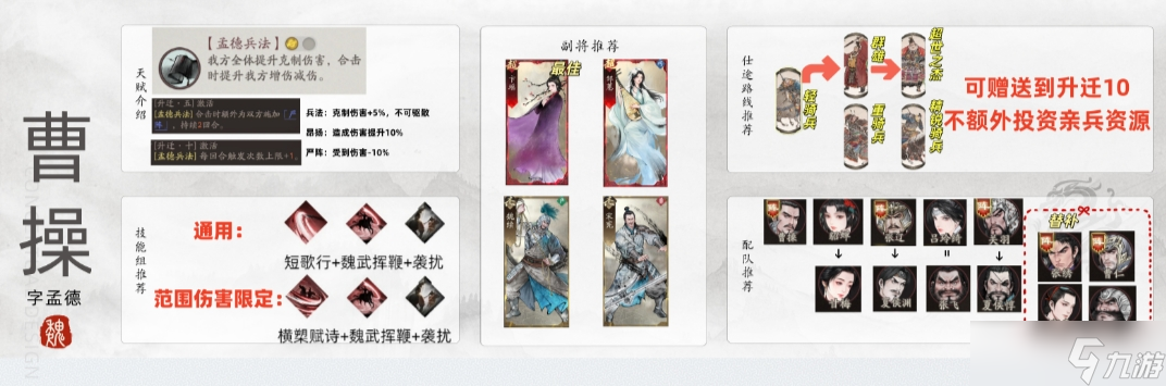 三國望神州曹操圖文攻略
