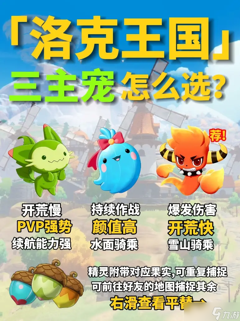 《洛克王國：世界》萌新必備攻略：主寵挑選全指南 + 高效開荒跑圖精靈詳細(xì)推薦