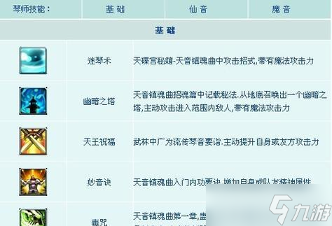 征途2s人物属性全面解析（打造最强角色的绝佳指南）