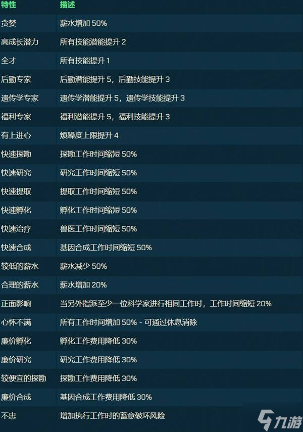 《侏罗纪世界进化3》科学家指南 科学家系统详解
