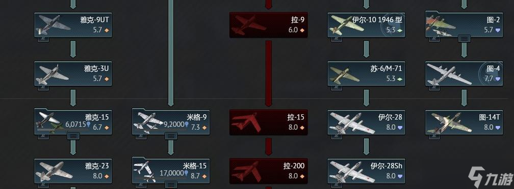 如何在戰(zhàn)爭(zhēng)雷霆中設(shè)置5倍射速？5倍射速的設(shè)置方法是什么？
