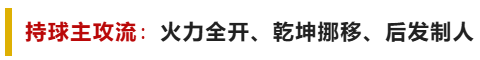 全明星街球派对【攻略】米宝球星爆料——拉梅洛·鲍尔