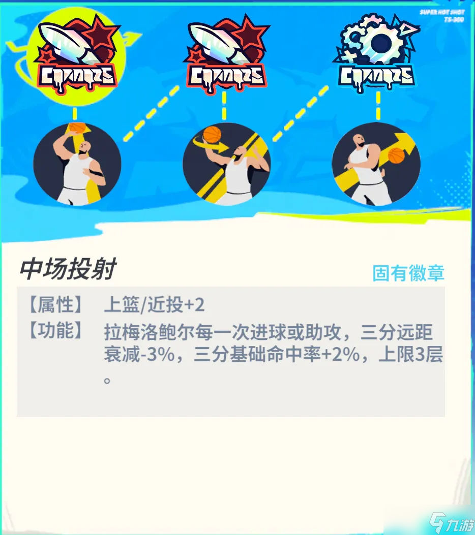 全明星街球派对【攻略】米宝球星爆料——拉梅洛·鲍尔