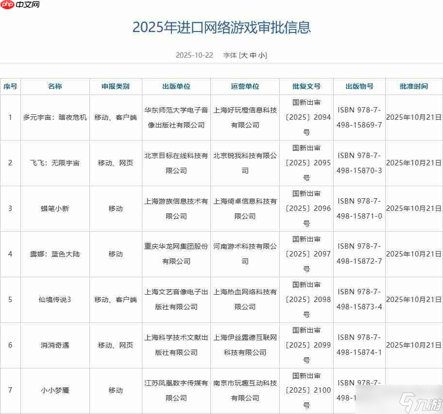10月游戏版号：《明日方舟》PC端过审、《幻塔》新增PS5版