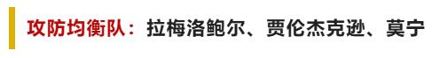 全明星街球派对【攻略】米宝球星爆料——拉梅洛·鲍尔