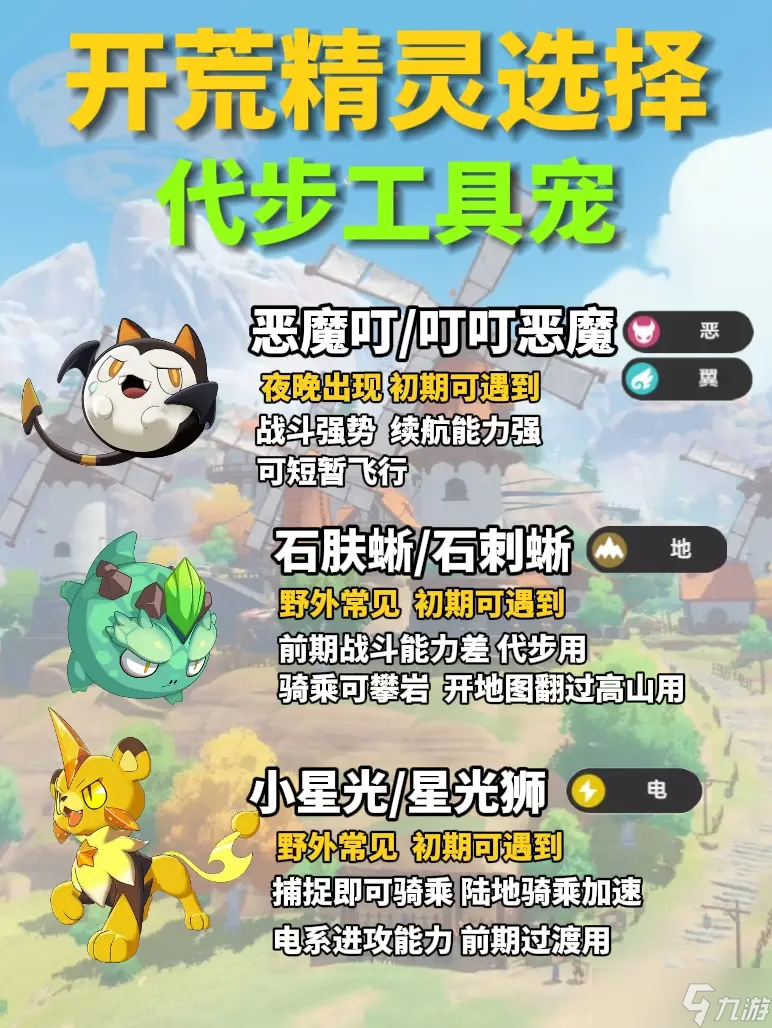 《洛克王國：世界》萌新必備攻略：主寵挑選全指南 + 高效開荒跑圖精靈詳細(xì)推薦
