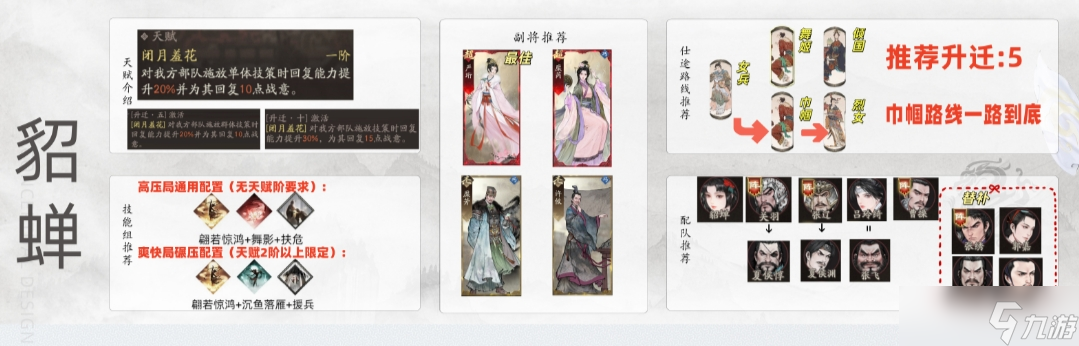 三国望神州貂蝉图文攻略