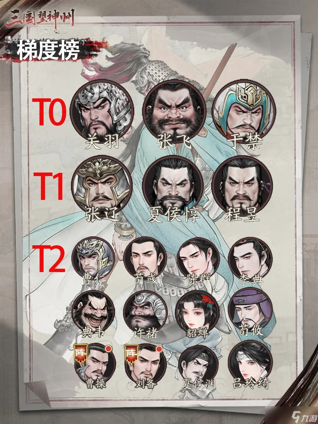 三国望神州角色强度排行
