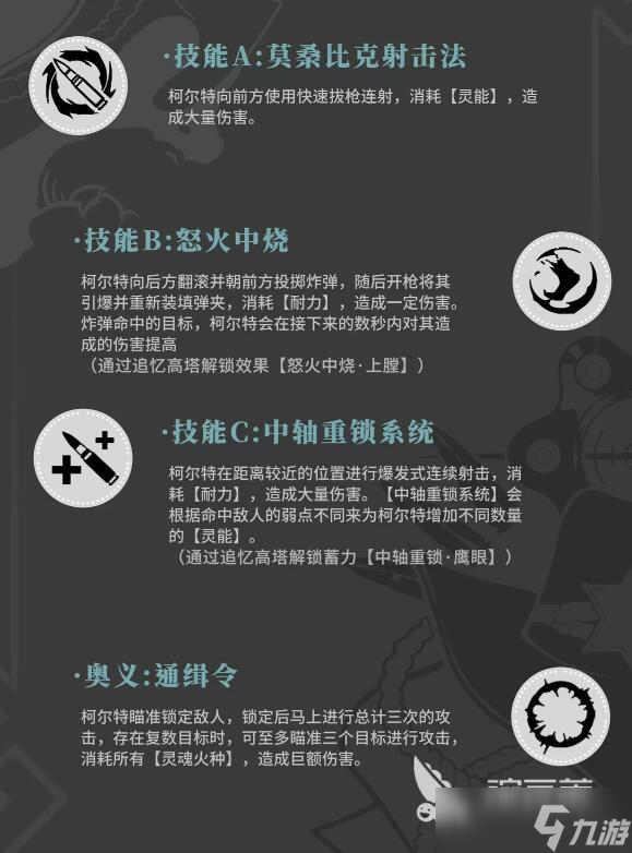 辉烬荒野执法官技能介绍 辉烬荒野执法官厉害吗