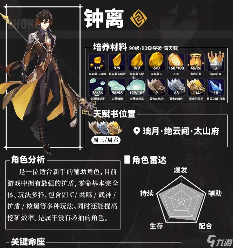 原神鐘離輸出還是輔助 全面解析定位和實際表現(xiàn)