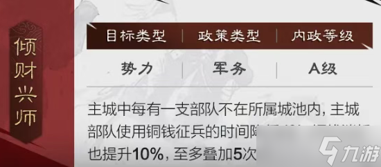 率土之濱XP姜維戰(zhàn)法內(nèi)政全面分析