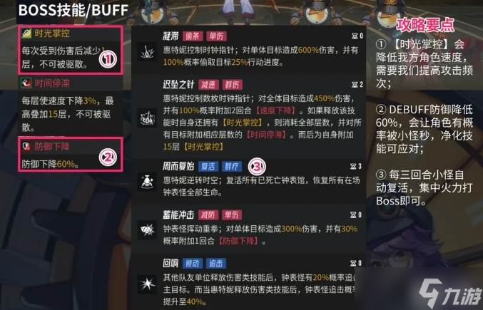 伊瑟游戲日常副本Boss惠特尼（噩夢）打法攻略分享