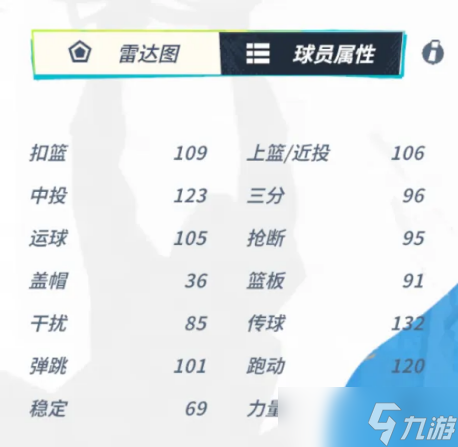 全明星街球派对【攻略】米宝球星爆料——威斯布鲁克