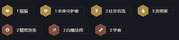 云顶之弈手游s6五发明九五阵容怎么搭配装备站位攻略