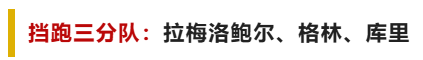 全明星街球派对【攻略】米宝球星爆料——拉梅洛·鲍尔