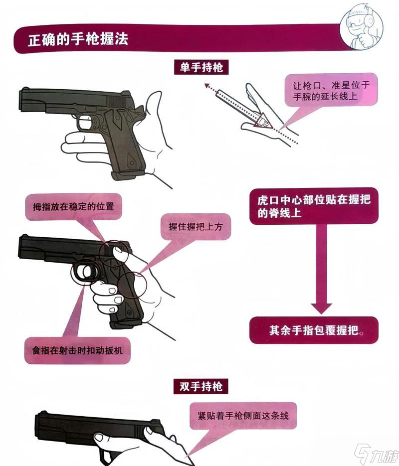 生死狙击射击技巧怎样提高？打得准的关键是什么？