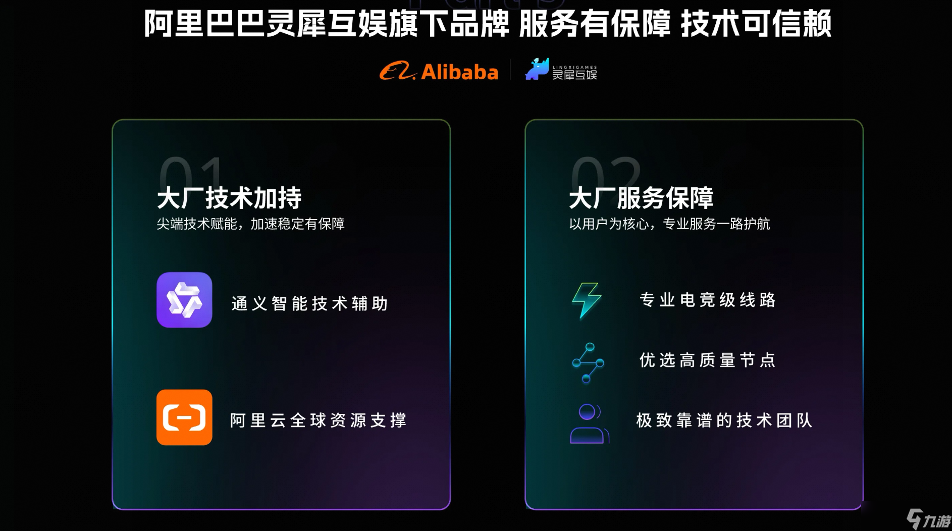 加速器排行详情介绍 加速器软件下载链接分享截图
