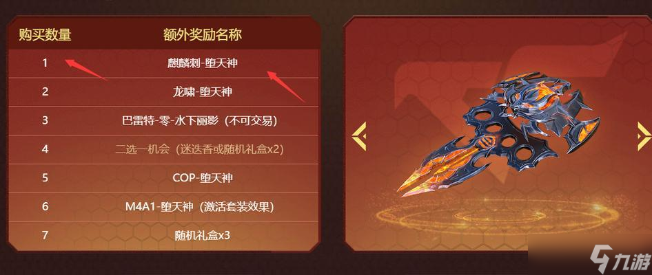 穿越火線手游墮天神任務(wù)的通過(guò)方法是什么？