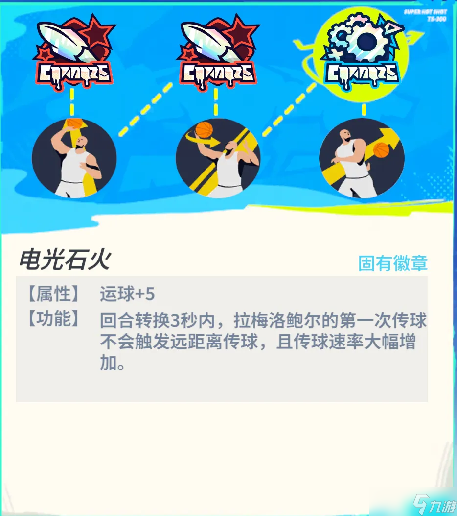 全明星街球派对【攻略】米宝球星爆料——拉梅洛·鲍尔