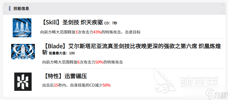 溯回青空卡侬怎么样 溯回青空卡侬角色强度一览