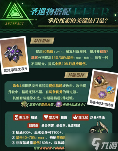 原神奈芙爾圣遺物怎么選