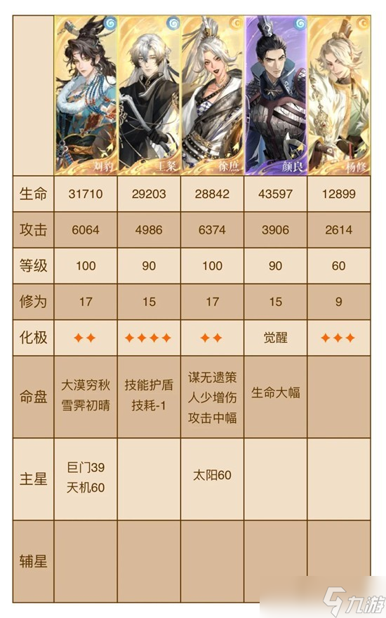 如鳶左慈地宮60干吉boss怎么打