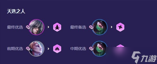 云頂之弈手游4忍刺陣容搭配攻略