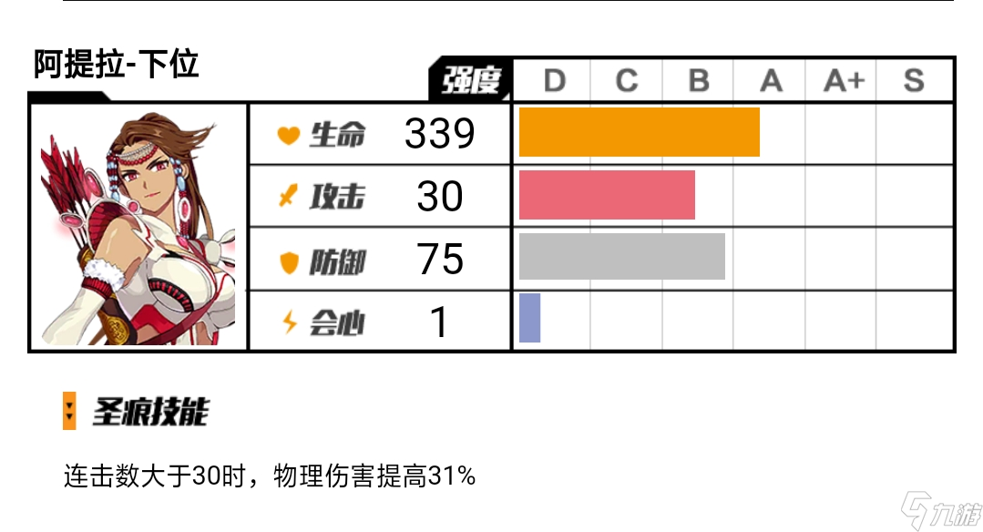 崩坏3必肝地图装！萌新缺装备时的最佳候补！