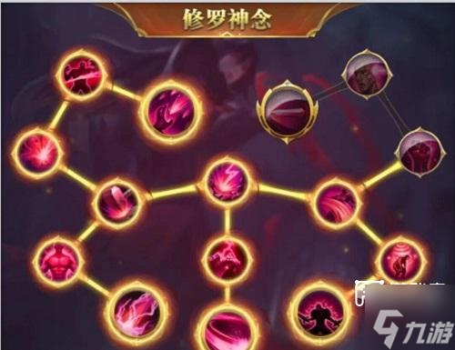 斗罗大陆H5神念加点图详细攻略