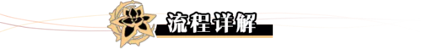 崩坏3【崩坏3】[YYGQ动物园]真理之律者乐土攻略 V6.3上期