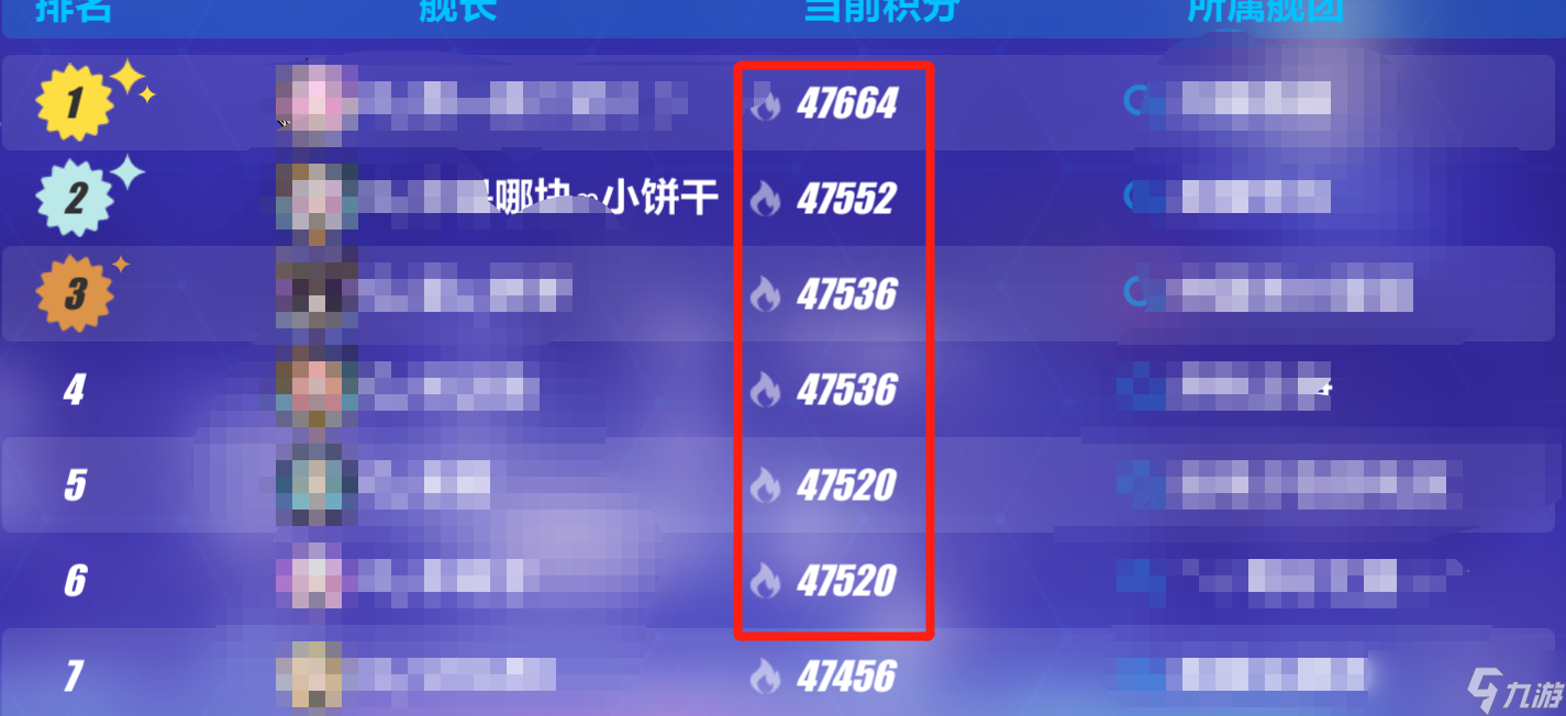 崩坏3下水道装备，满级账号每周水晶获取