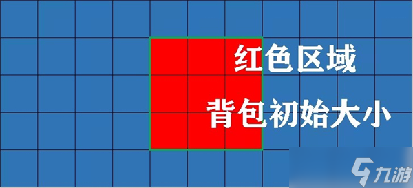 背包英雄新手攻略