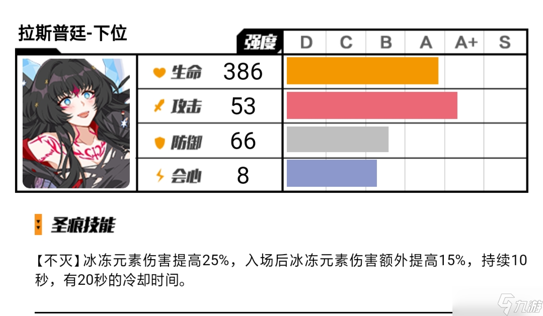 崩坏3必肝地图装！萌新缺装备时的最佳候补！
