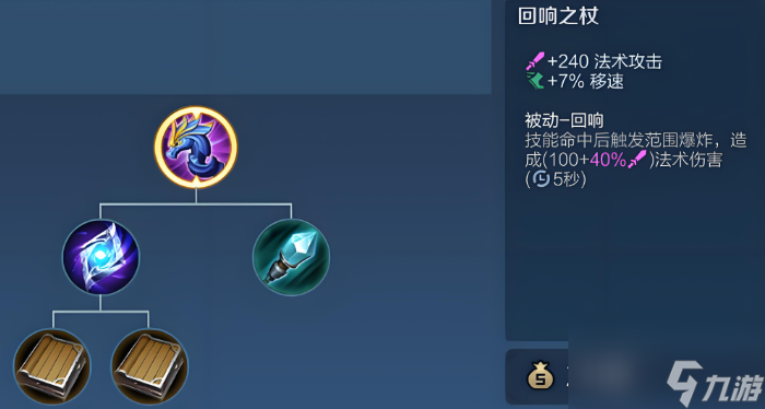 王者榮耀最強陣容出裝是什么