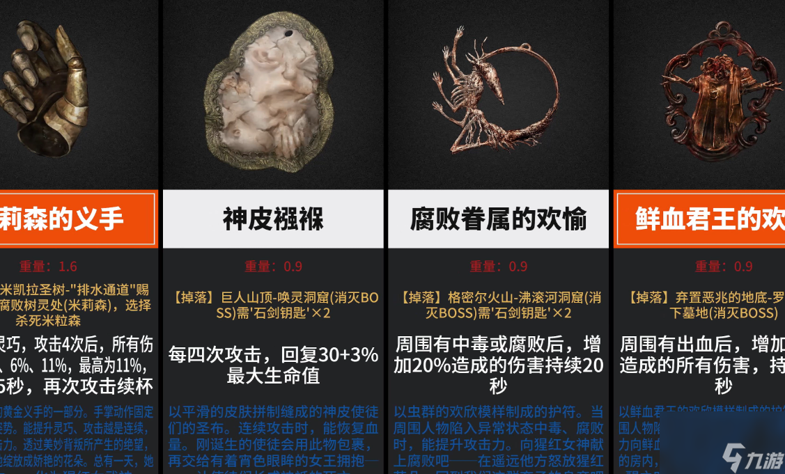 艾爾登法環(huán)勇士怎么加點