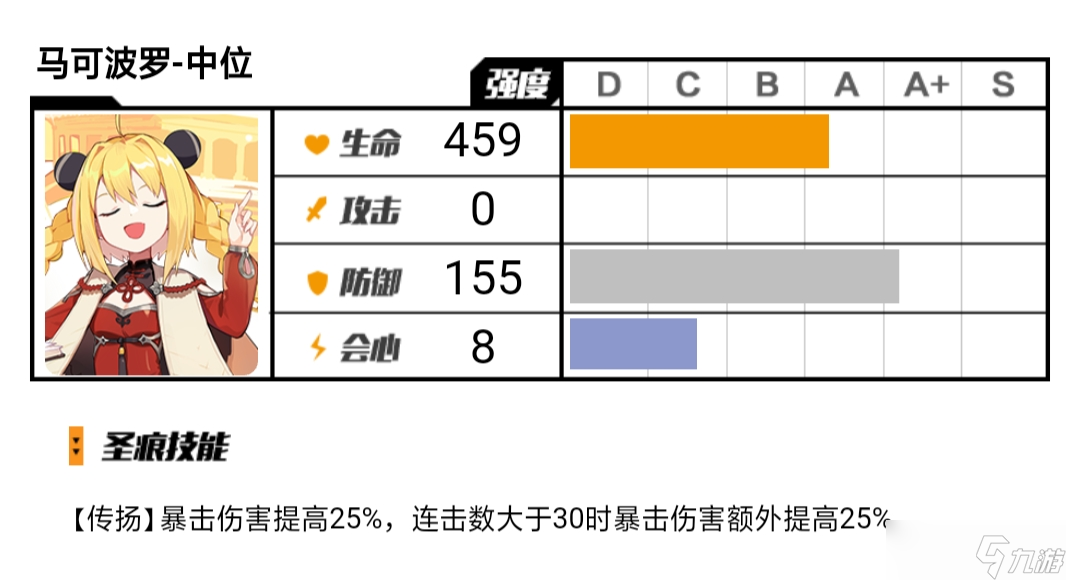 崩坏3必肝地图装！萌新缺装备时的最佳候补！