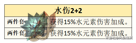《原神》V6.1 水神 芙寧娜 的全面解析攻略