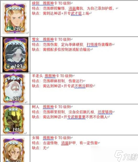 《以剑与远征》英雄品质和品种提升方法 打造更强大的英雄阵容 