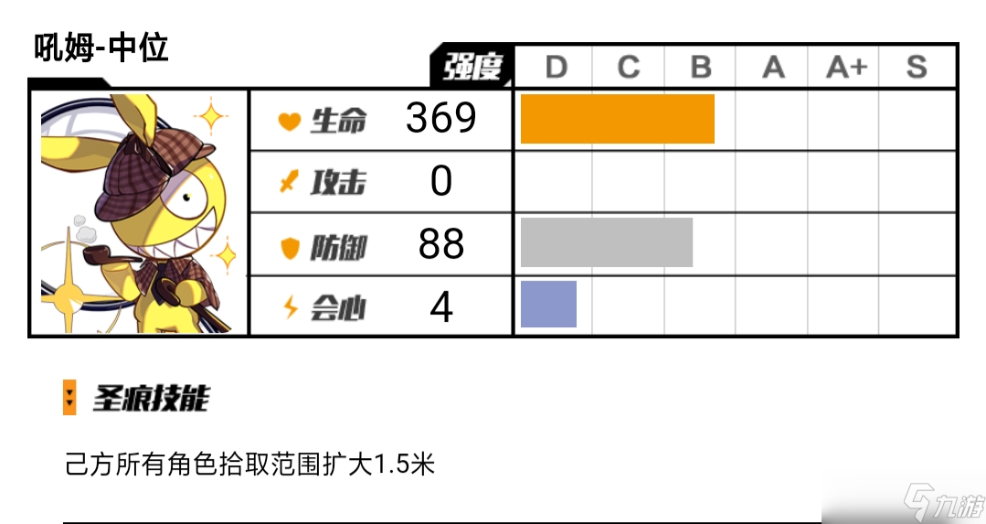 崩坏3必肝地图装！萌新缺装备时的最佳候补！