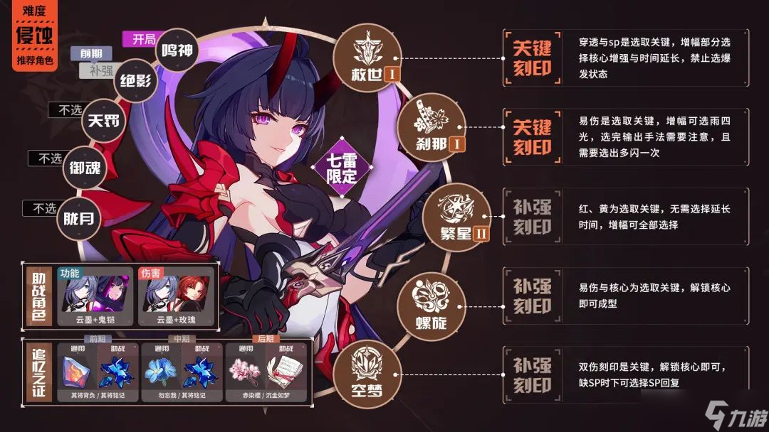 崩坏3无限大招，刀刀烈火！七雷雷律乐土还能这么玩？